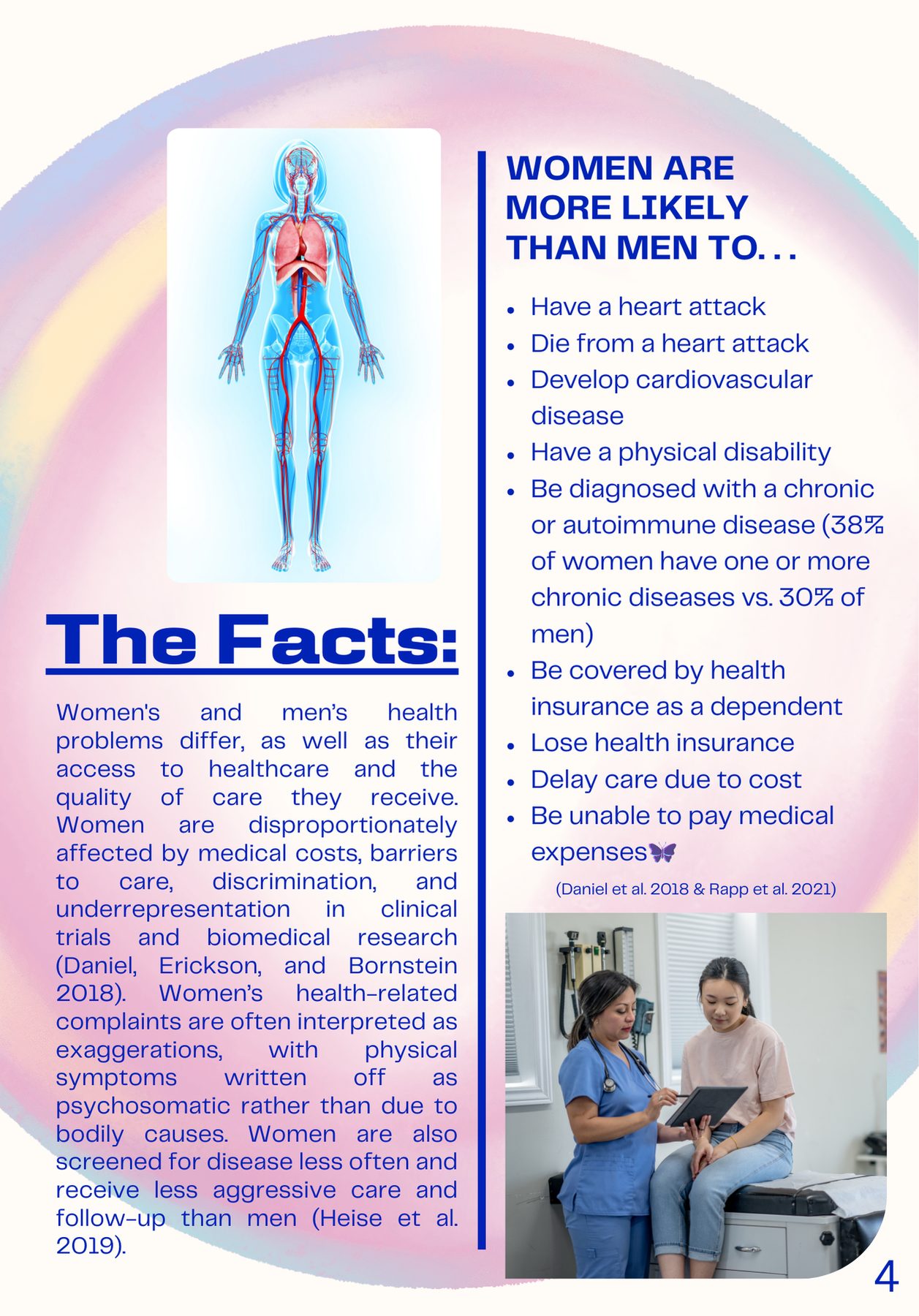 Zine spread titled The Facts, listing statistics on women's health outcomes versus men's