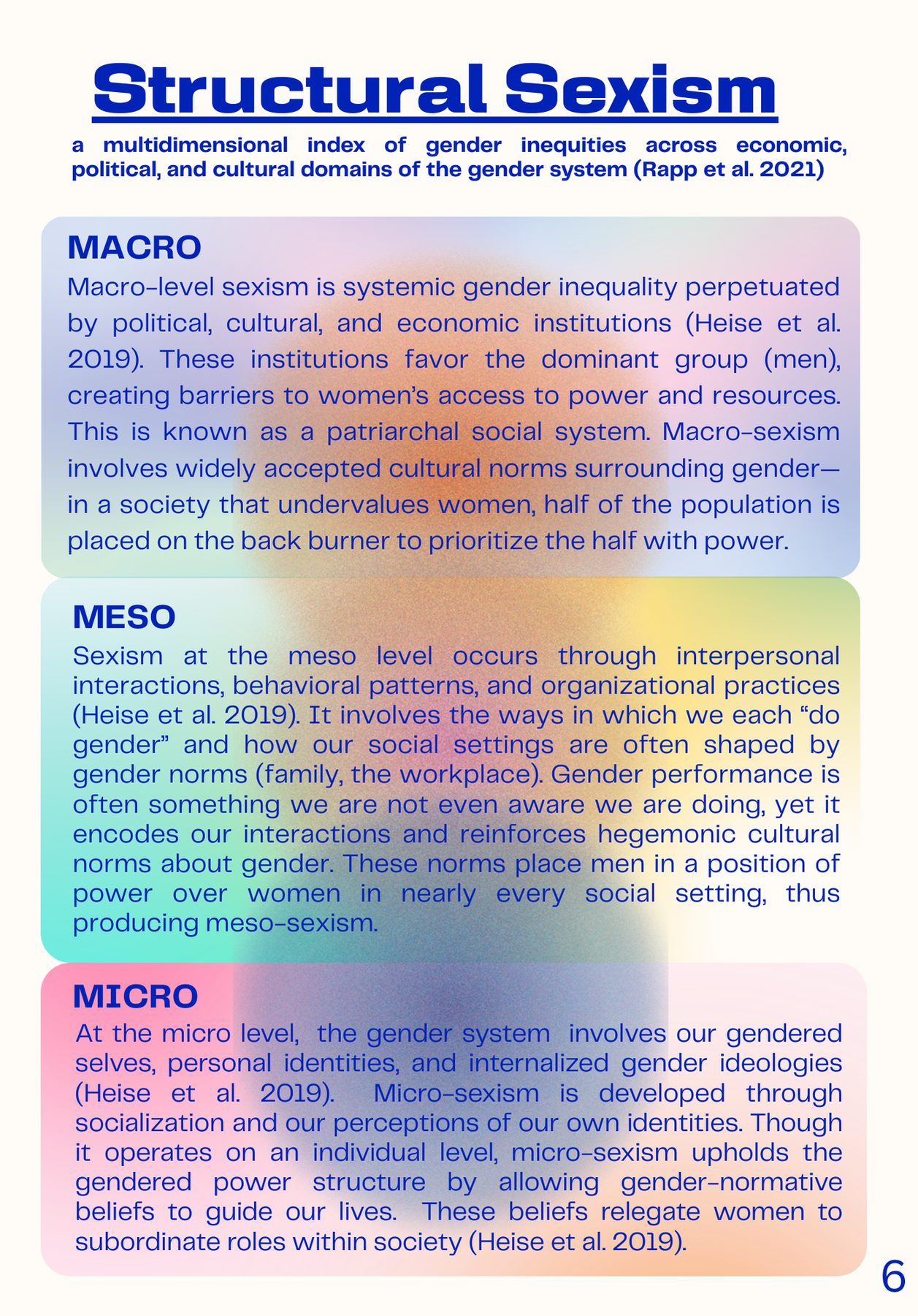 Zine spread titled Structural Sexism breaking down macro, meso, and micro level gender inequities